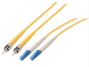 Power Over Fiber Technology ReLuwawanu: Latest Academic Achievements and Development Trends