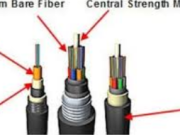The Ultimate Guide to Nsaluku Fiber Cable: Enhancing Network Connectivity in Any Environment